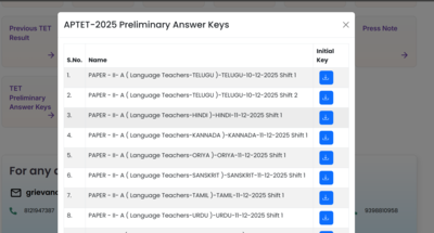 ap tet prelims answer key 2025
