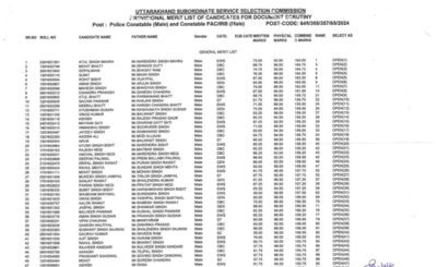 uksssc police constable result 2025 released at ssscukgovin direct link to download merit list next steps here