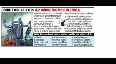 womans deep endometriosis needed 3 surgeons 1 robotic arm 12 hour op