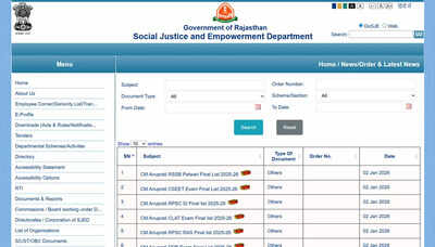 cm anuprati yojana 2025 26 final merit list out