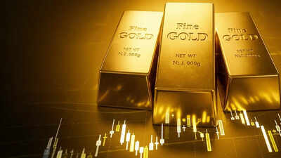 gold price prediction